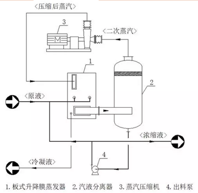 微信截圖_20190130094340.png