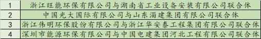 1553822918532110.png image.png