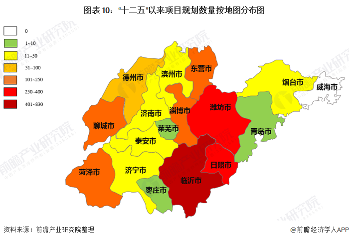 圖表10：&ldquo;十二五&rdquo;以來(lái)項(xiàng)目規(guī)劃數(shù)量按地圖分布圖