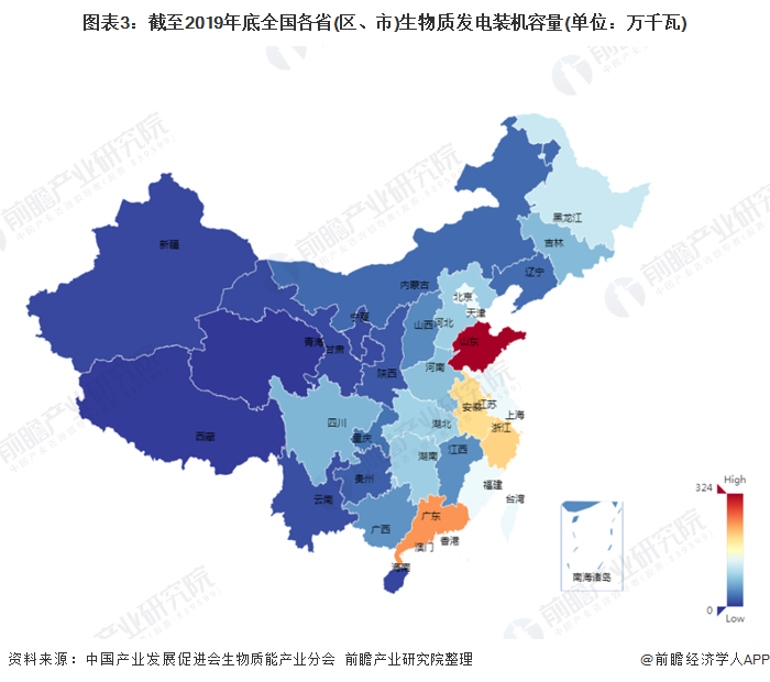 圖表3：截至2019年底全國各省(區(qū)、市)生物質(zhì)發(fā)電裝機容量(單位：萬千瓦)